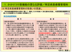 日医パワーポイント資料（配布冊子）