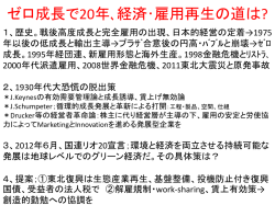 Green経済とは何か - Free