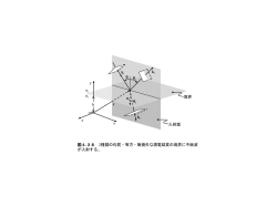 Figure 4.41