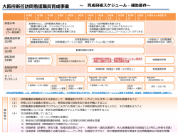 実践研修 スケジュール [その他のファイル／117KB]