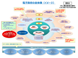村上構成員提出資料