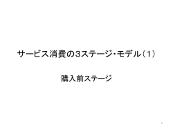 購入前ステージ
