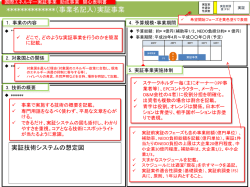 関心表明書様式（別添）