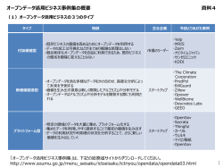 資料4 オープンデータ活用ビジネス事例集の概要（PPTX）