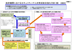 別紙1：PPT