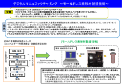 EBMデジタルmanufacturing.