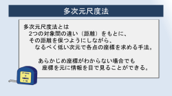 古典的多次元尺度法