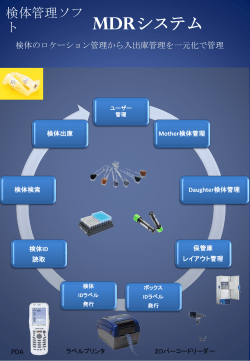 検体ID 読取 検体検索 検体出庫 MDRシステム