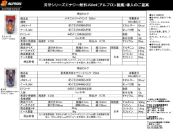 刃牙シリーズエナジー飲料350ml（アルプロン製薬）導入のご提案