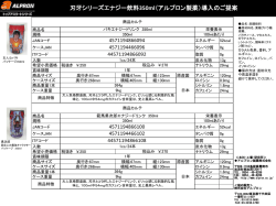 刃牙シリーズエナジー飲料350ml（アルプロン製薬）導入のご提案