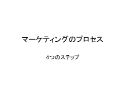 マーケティングのプロセス