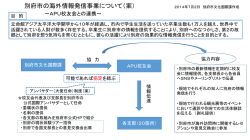 別府市より提案APU校友会 - Alumni Association