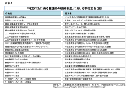 資料1