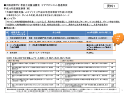 資料1 平成26年度大阪府障がい者自立支援更議会ケアマネジメント