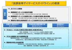 4-1「障害児支援について」 - 国立障害者リハビリテーションセンター