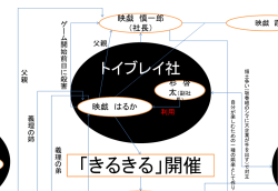 PowerPoint