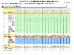 その他のファイル／289KB