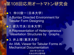 プログラム - 応用オートマトン研究会
