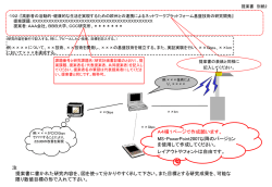 別紙2 研究概要図様式 【MS-PowerPoint】