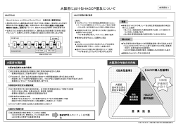 【参考資料3】大阪府におけるHACCP普及について [その他のファイル