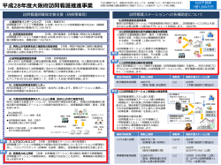 平成28年度大阪府訪問看護 事業概要 [その他のファイル／384KB]