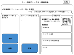 【様式3】取組概要