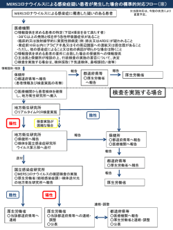 別添1