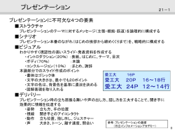 プレゼンテーション