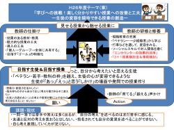 H26現職教育 構想図