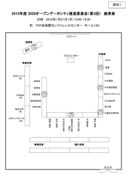 資料1 座席表（PPTX）