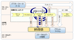 ppt file