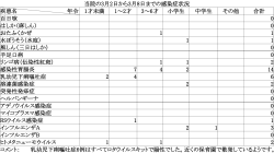 PowerPoint