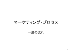 マーケティングプロセス
