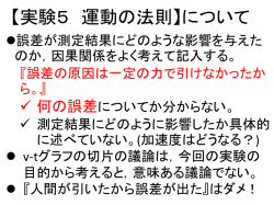 加速度(cm/s 2 )
