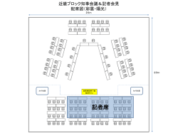 資料提供：知事会議配置図（彩雲＆陽光）.