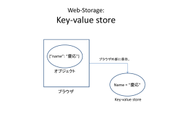 PowerPoint - tsukune.org