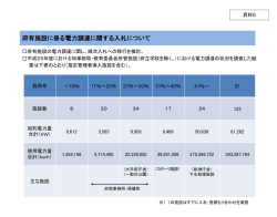 資料5 府有施設に係る電力調達に関する入札について [その他のファイル
