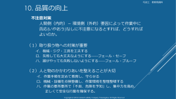 不適合品撲滅