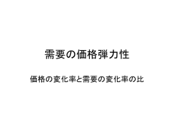 需要の価格弾力性