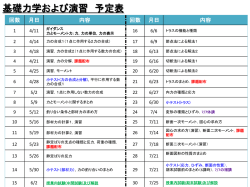 講義の予定