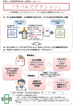 ラベルでアクション - 滋賀労働局