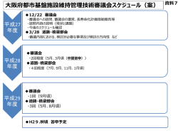 資料7 審議会スケジュール [その他のファイル／88KB]