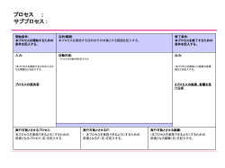 プロセス定義書