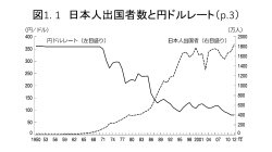 1.*1