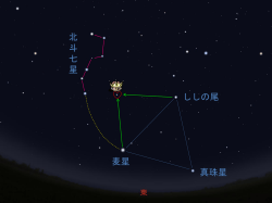 総合ppt