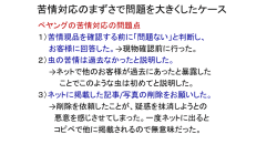 ペヤングの虫苦情から学ぶ