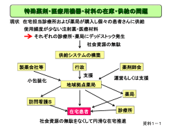 現状 在宅担当診療所および薬局が購入し個々の患者さんに供給 使用