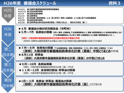 資料3 平成26年度 審議会スケジュール [その他のファイル