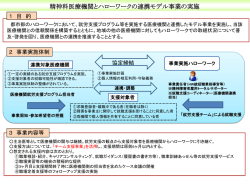 別添資料