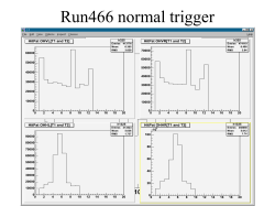 Run466 normal trigger